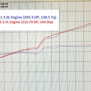 Ballade Sports 00-09 S2000 DROP IN Camshafts